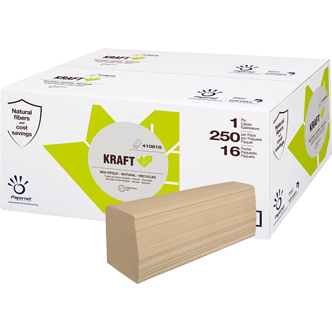 Multifold Kraft